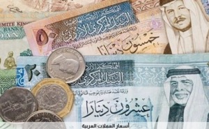 السبت