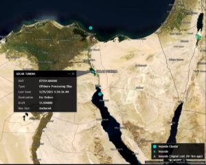 السلطات المصرية
