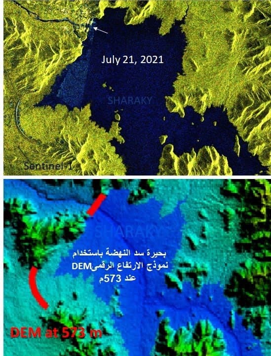 الصناعية