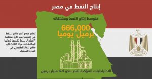 الطاقة