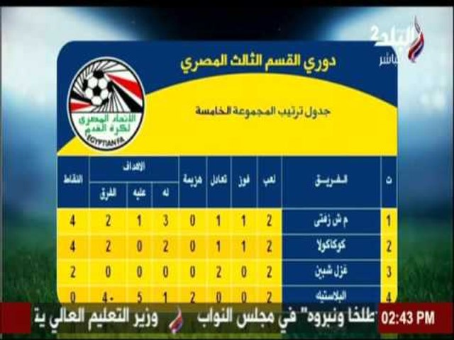 دوري القسم الثاني
