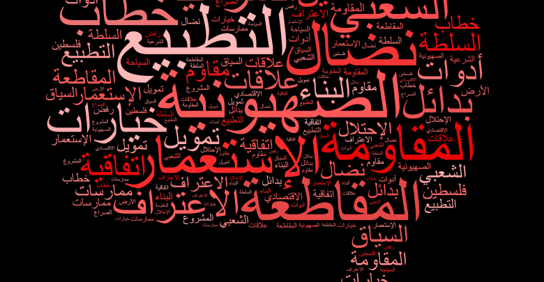 التطبيع