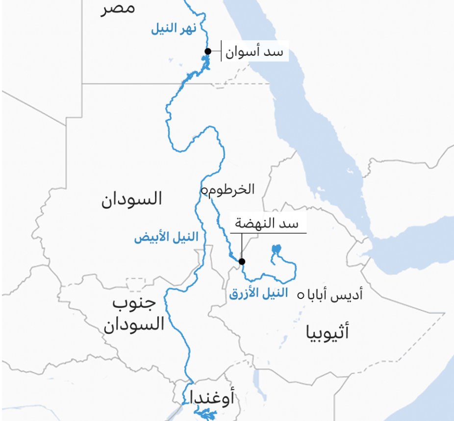 سد النهضة